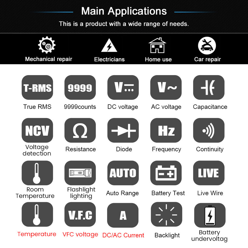 BSIDE U6X U-Shape Digital Clamp Multimeter, Automatic AC/DC Meter, Infrared Detection, Color Display Display, Rechargeable Battery, with Probe Tips Holder Design