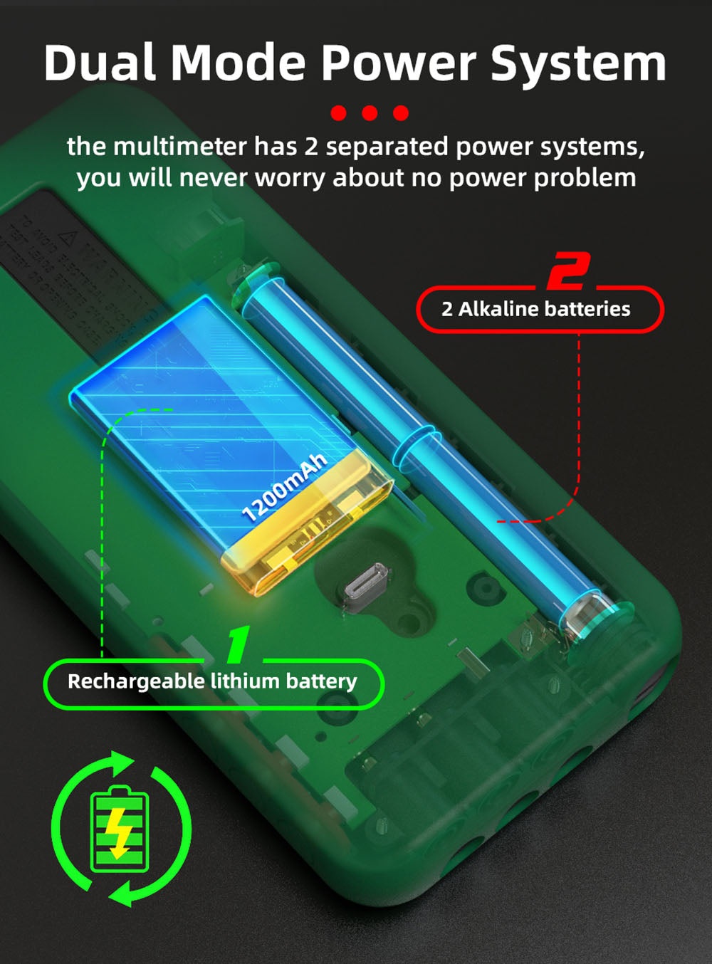BSIDE V30 Photovoltaic Multimeter, High Voltage 1500V, T-RMS, 20000 Counts, LCD Screen, Electronic Maintenance, DC Current Test, Infrared Temperature Measurement