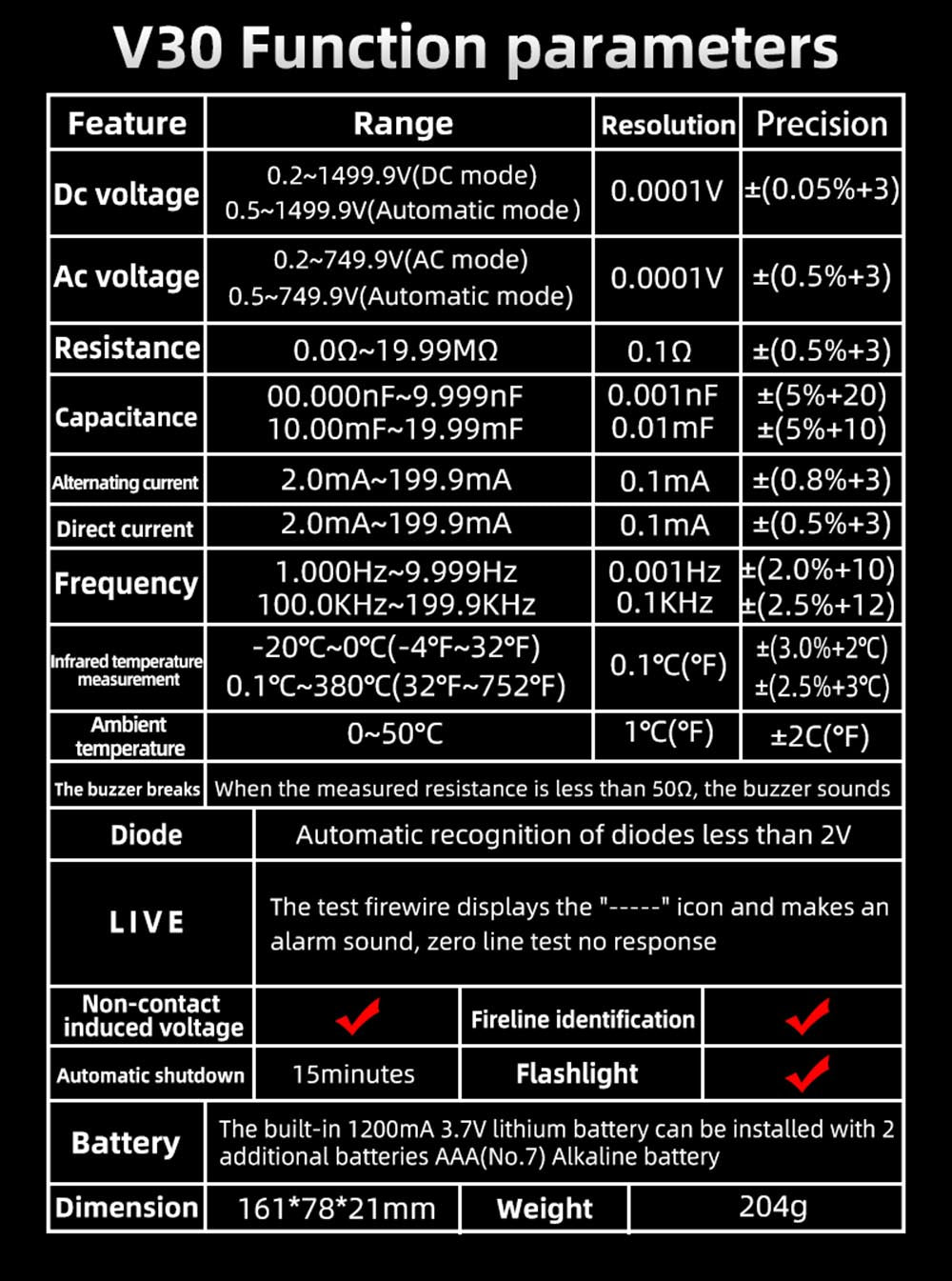BSIDE V30 Photovoltaic Multimeter, High Voltage 1500V, T-RMS, 20000 Counts, LCD Screen, Electronic Maintenance, DC Current Test, Infrared Temperature Measurement