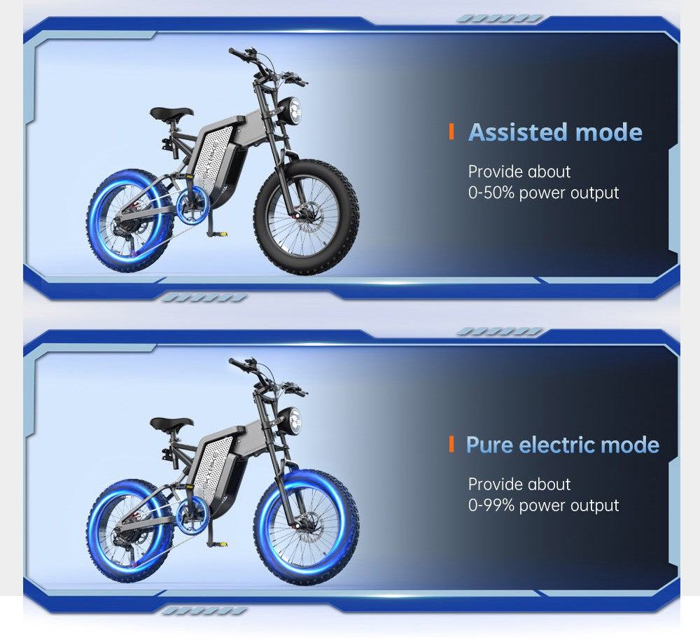EKXBIKE X20 Electric Bike, 2000W Motor, 48V 35AH Battery, 20*4.0-inch Fat Tire, 55km/h Max Speed, 150km Range, Hydraulic Brake, Hydraulic Shock Absorber, Shimano 7-Speed