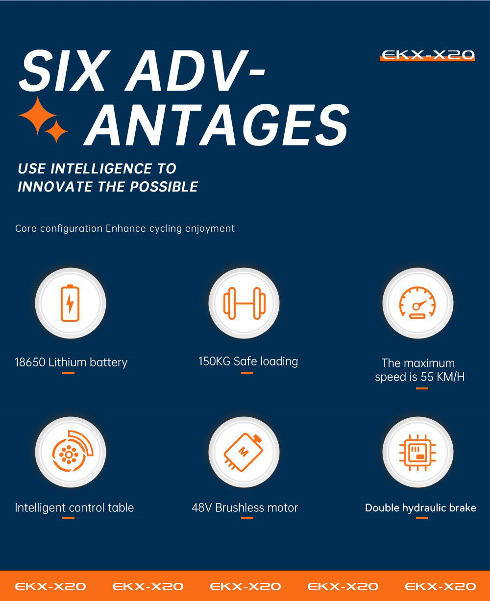 EKXBIKE X20 Electric Bike, 2000W Motor, 48V 35AH Battery, 20*4.0-inch Fat Tire, 55km/h Max Speed, 150km Range, Hydraulic Brake, Hydraulic Shock Absorber, Shimano 7-Speed