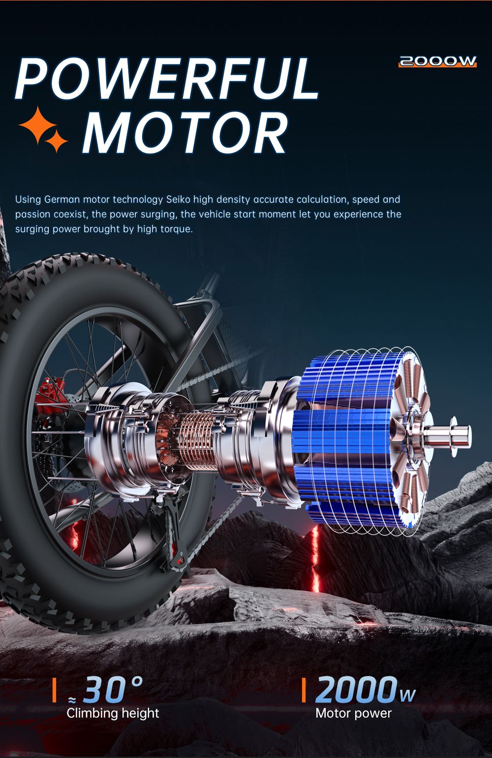 EKXBIKE X20 Electric Bike, 2000W Motor, 48V 35AH Battery, 20*4.0-inch Fat Tire, 55km/h Max Speed, 150km Range, Hydraulic Brake, Hydraulic Shock Absorber, Shimano 7-Speed