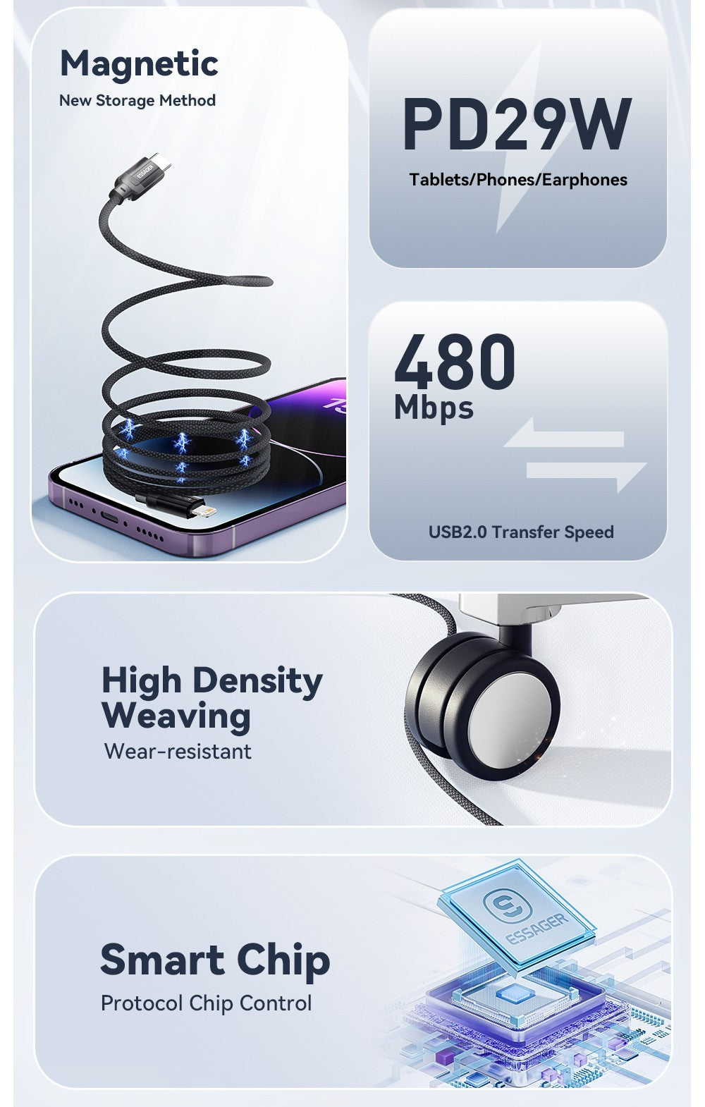 ESSAGER 29W 3A Type-C to Lightning Charging Cable, USB2.0 480Mbps, Magnetic Adsorption, Flexible Adjustable, Smart Chip, 1m