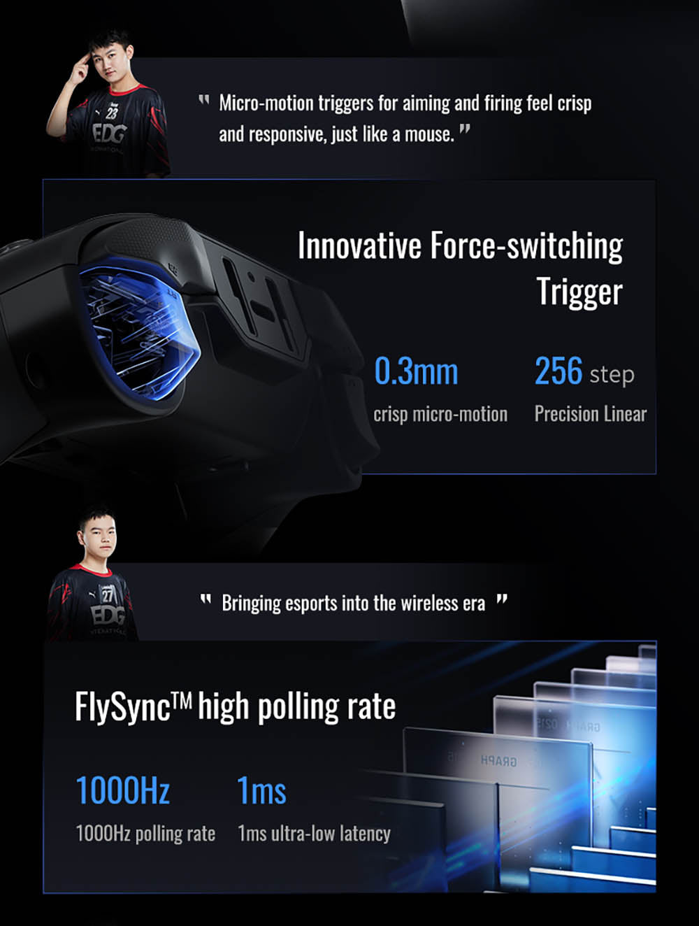 Flydigi Vader 4 Pro Gaming Controller, Force Adjustment Lever Joystick, Hall & Micro 2-in-1 Triggers, 1000Hz Polling Rate, Compatible with PC, NS, TV, Android & Laptop