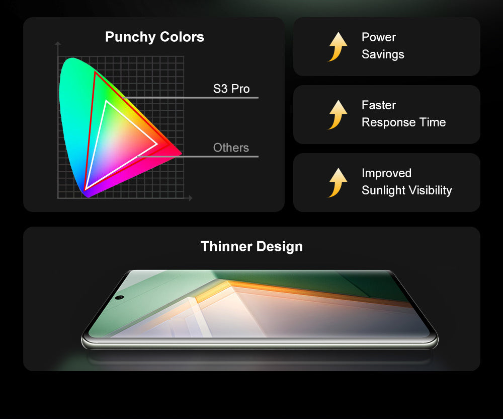 FOSSiBOT S3 Pro 4G Smartphone, 6.67