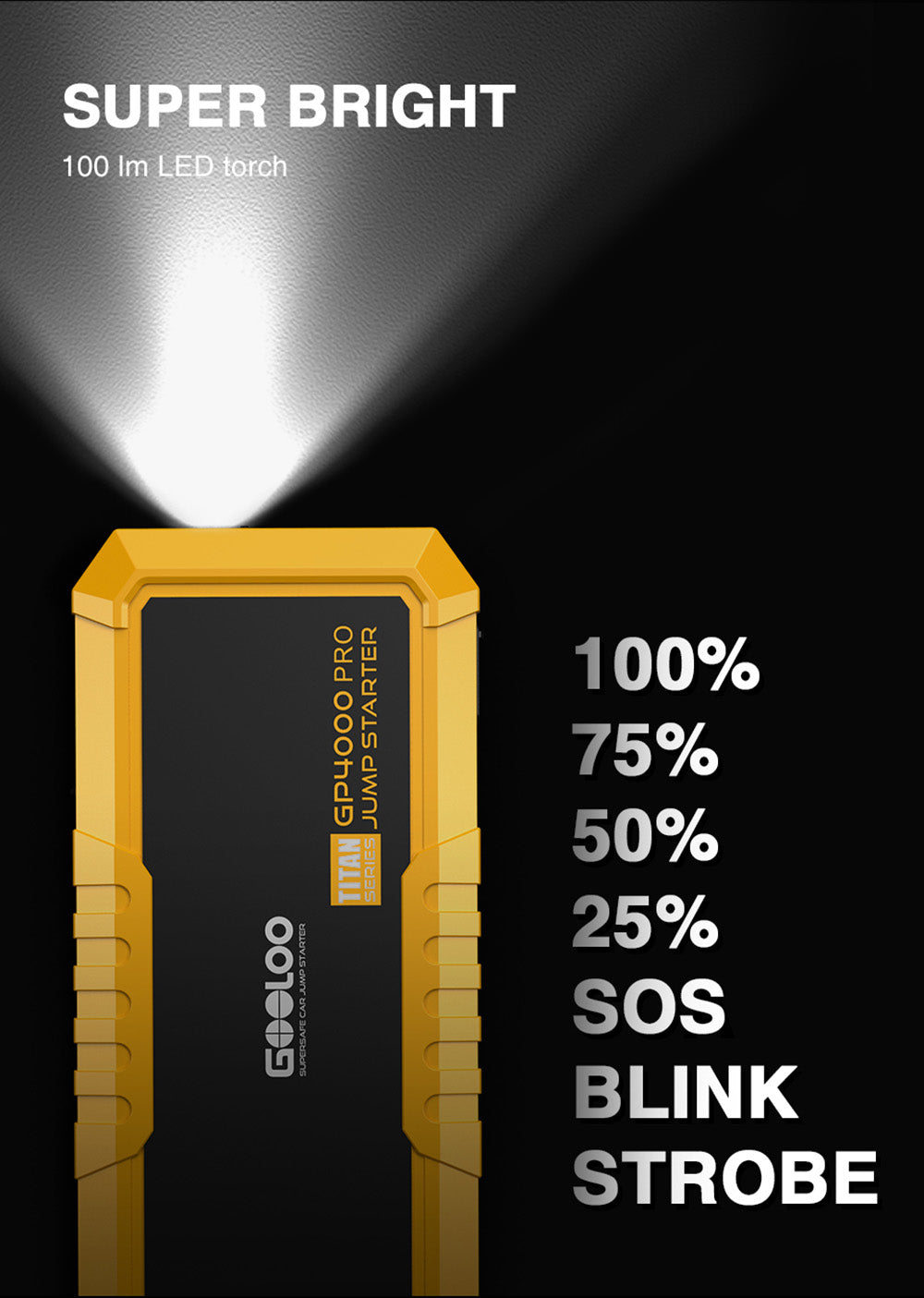 GOOLOO GP4000 PRO Jump Starter, 26800mAh Power Bank, 4000A Peak, 15V 10A DC Output, 1W White LED, 10L Diesel