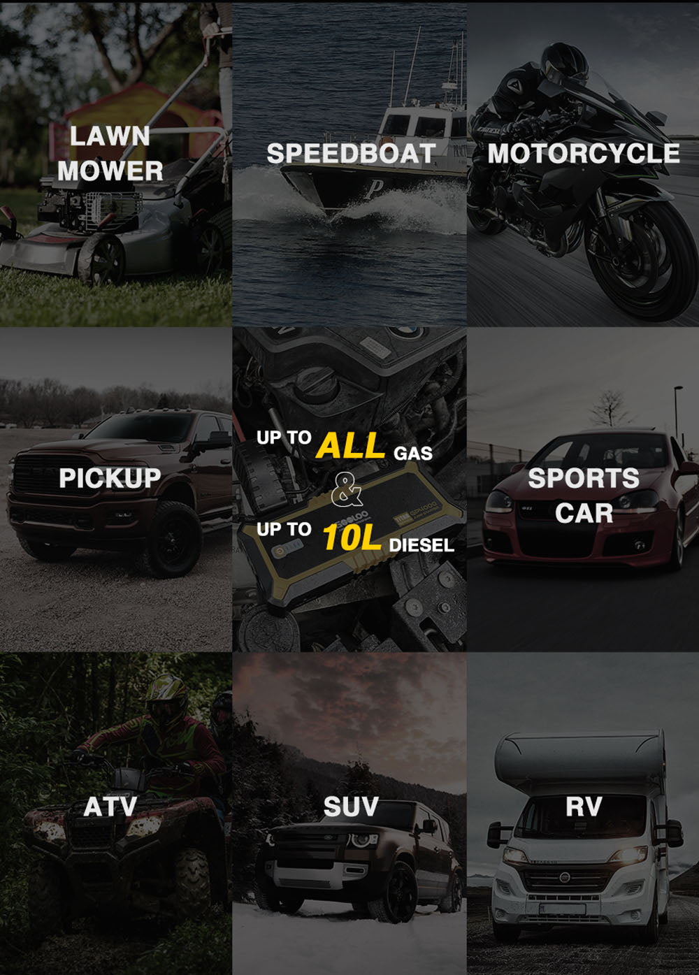 GOOLOO GP4000 PRO Jump Starter, 26800mAh Power Bank, 4000A Peak, 15V 10A DC Output, 1W White LED, 10L Diesel