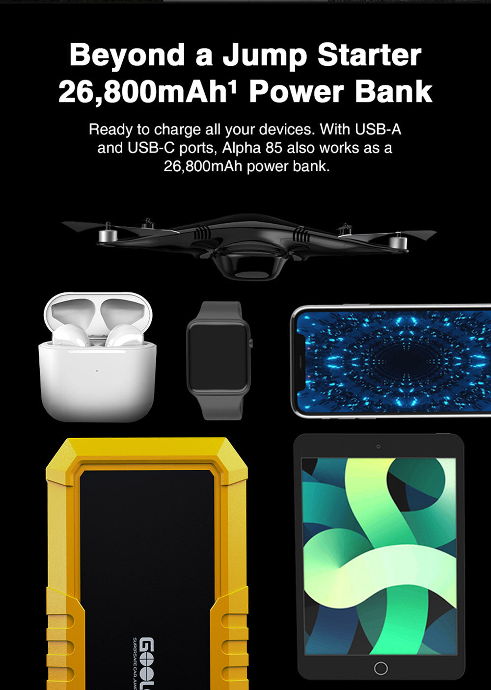 GOOLOO GP4000 PRO Jump Starter, 26800mAh Power Bank, 4000A Peak, 15V 10A DC Output, 1W White LED, 10L Diesel