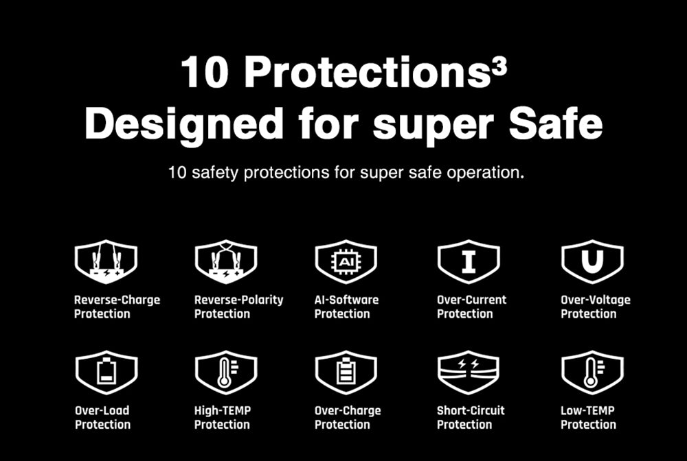 GOOLOO GP4000 PRO Jump Starter, 26800mAh Power Bank, 4000A Peak, 15V 10A DC Output, 1W White LED, 10L Diesel