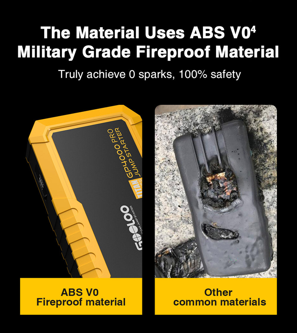 GOOLOO GP4000 PRO Jump Starter, 26800mAh Power Bank, 4000A Peak, 15V 10A DC Output, 1W White LED, 10L Diesel