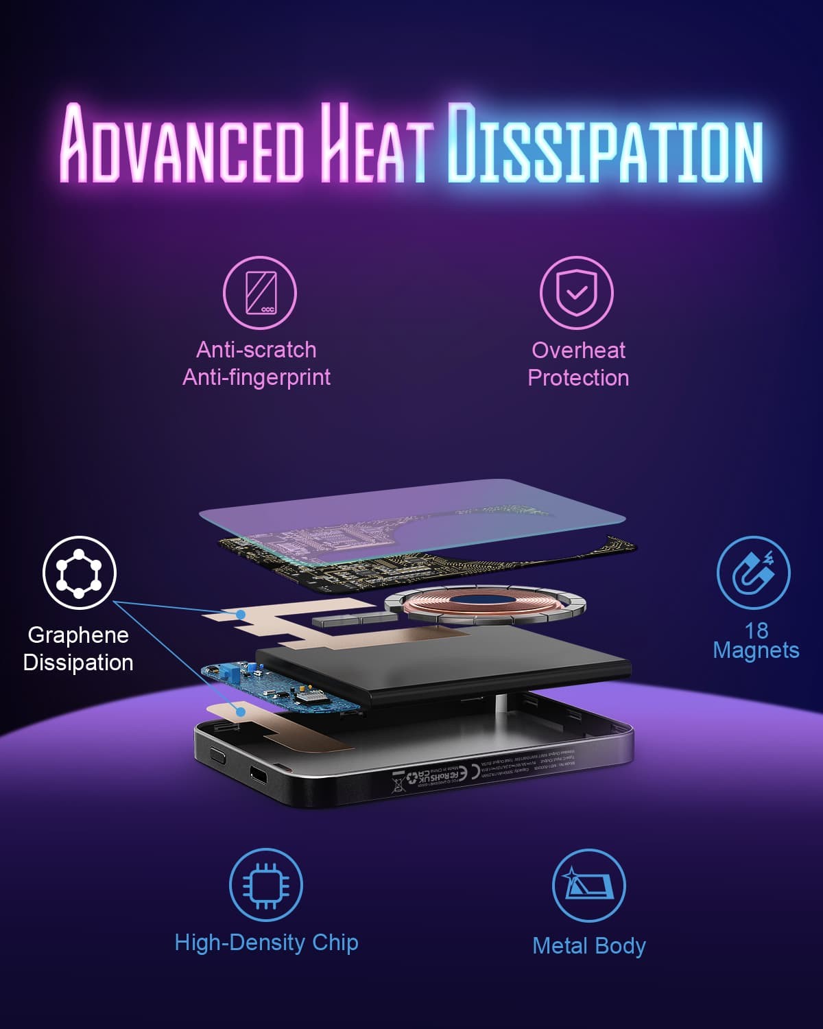 HINOVO MB1-5000xb Wireless Portable Charger, 5000mAh Magnetic Wireless Power Bank, PD 20W Fast Charging, Cyberpunk Style