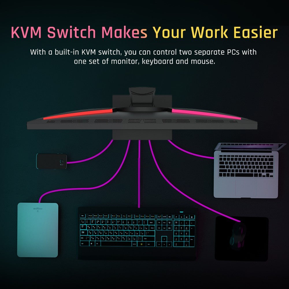 KTC M27T20 27 inch Mini-LED Gaming Monitor, 2560x1440 2K QHD 165Hz HVA 1ms MPRT Response Time Quantum Dot Tech HDR 1000, Compatible with FreeSync G-Sync, Built-in Speakers Ambient Light, USB3.0 UpStream 2xHDMI2.0 DP1.4 90W Type-C Audio KVM Wall Mount