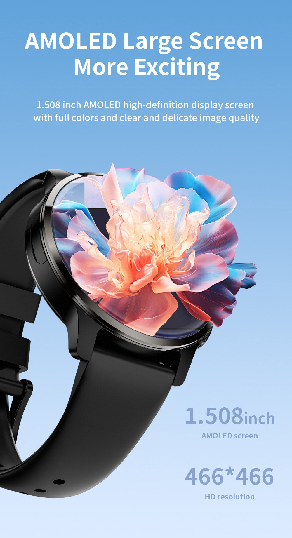 LOKMAT APPLLP 2 Smartwatch, 1.508-inch AMOLED Screen, Support 4G SIM Card, Android 8.1, NFC Access, 24/7 Health Monitoring, Multiple Sports Modes