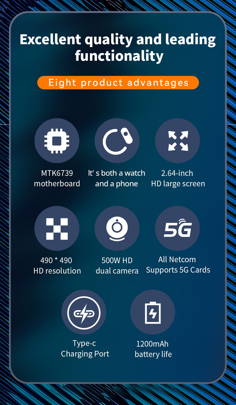 LOKMAT APPLLP 2 MAX Detachable Smartwatch, 2.64-inch Screen, Android 11, Support 4G/5G SIM, Bluetooth Connection, GPS Positioning, 1200mAh Battery