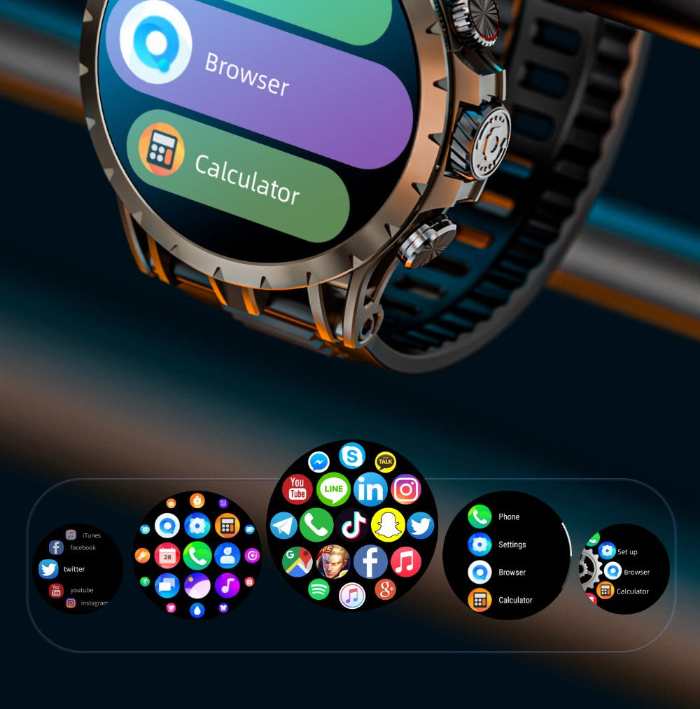 LOKMAT APPLLP 4 Smartwatch, 1.508-inch AMOLED Screen, Support 4G/5G SIM Card, Heart Rate Blood Oxygen Monitoring, NFC Function, GPS Positioning