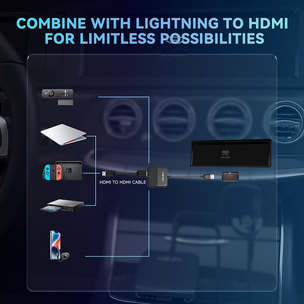 MINIX CA361 Wireless CarPlay Adapter, with HDMI/USB, Plug & Play