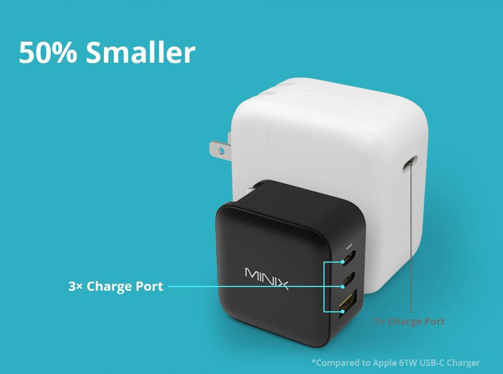 MINIX P1 GaN Quick Charger 65W Max Output, 1*USB-A, 2*USB-C Ports