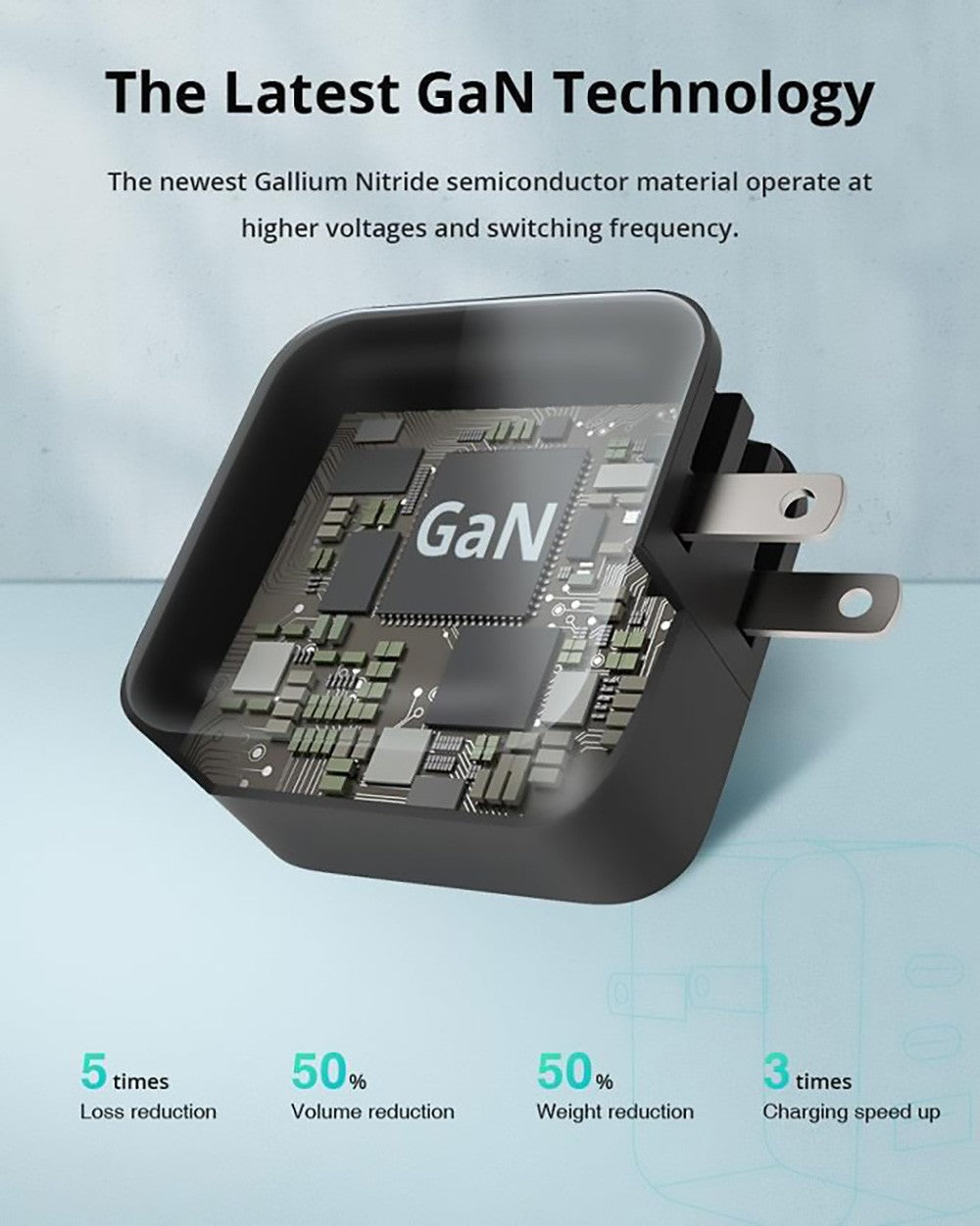 MINIX P1 GaN Quick Charger 65W Max Output, 1*USB-A, 2*USB-C Ports