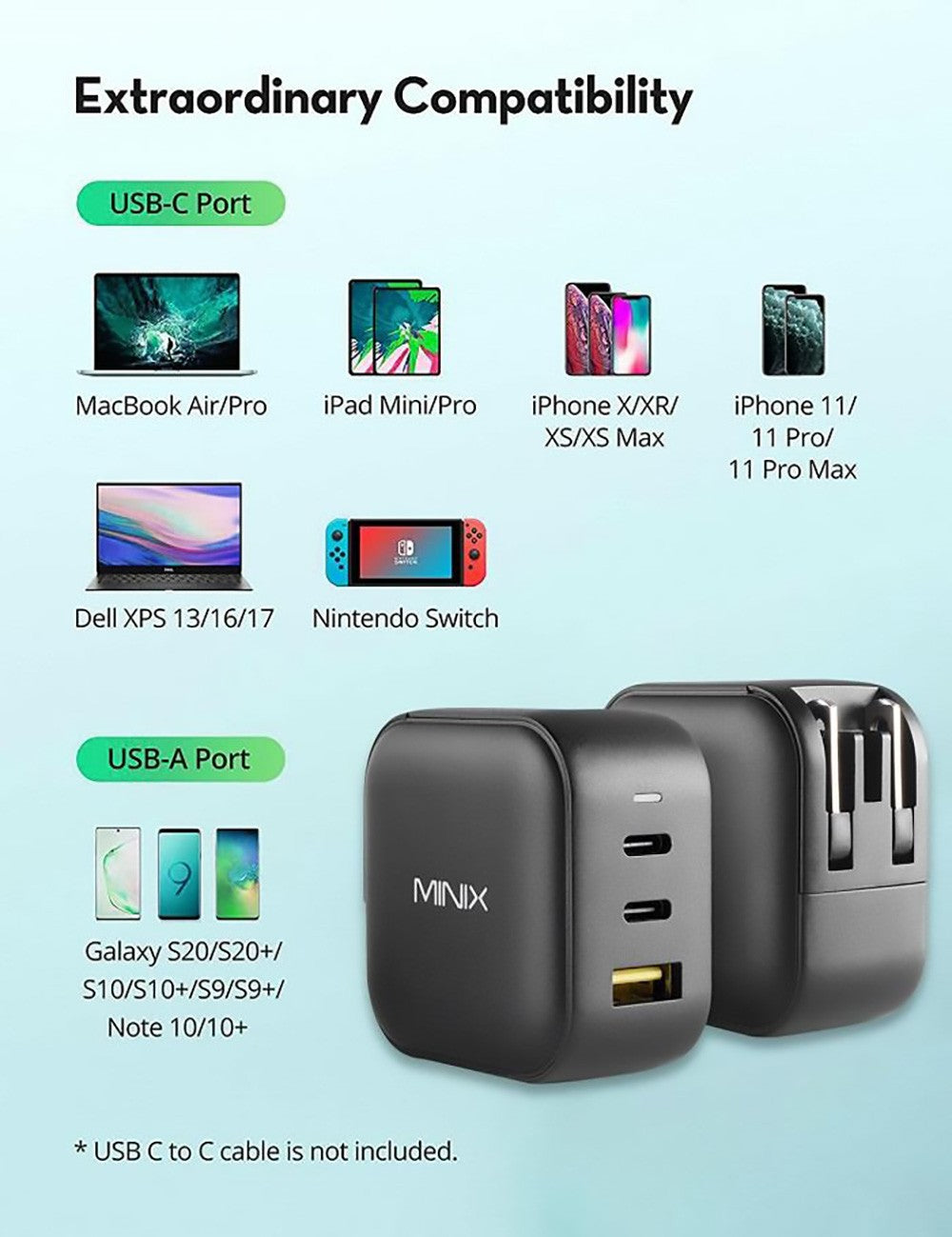 MINIX P1 GaN Quick Charger 65W Max Output, 1*USB-A, 2*USB-C Ports