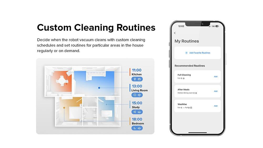 Roborock S8 Robot Vacuum Cleaner 6000Pa Extreme Suction DuoRoller Brush 3D Structured Light Obstacle Avoidance Sonic Vibration Mopping Auto-Lifting Mop 5200mAh Battery 180min Runtime 3D Map 400ml Dustbin APP Control - Black (Upgrade from Roborock S7)