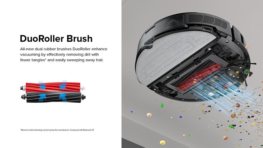 Roborock S8 Robot Vacuum Cleaner 6000Pa Extreme Suction DuoRoller Brush 3D Structured Light Obstacle Avoidance Sonic Vibration Mopping Auto-Lifting Mop 5200mAh Battery 180min Runtime 3D Map 400ml Dustbin APP Control - Black (Upgrade from Roborock S7)