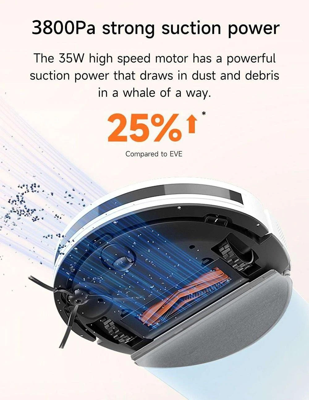 Xiaomi ROIDMI EVE CC Robot Vacuum Cleaner Automatic Dust Collection 2-in-1 Vacuuming Mopping 3800Pa Powerful Suction LDS Laser Navigation 3200mAh Battery 180Mins Runtime 290ML Water Tank 260ML Dust Box APP Control - White