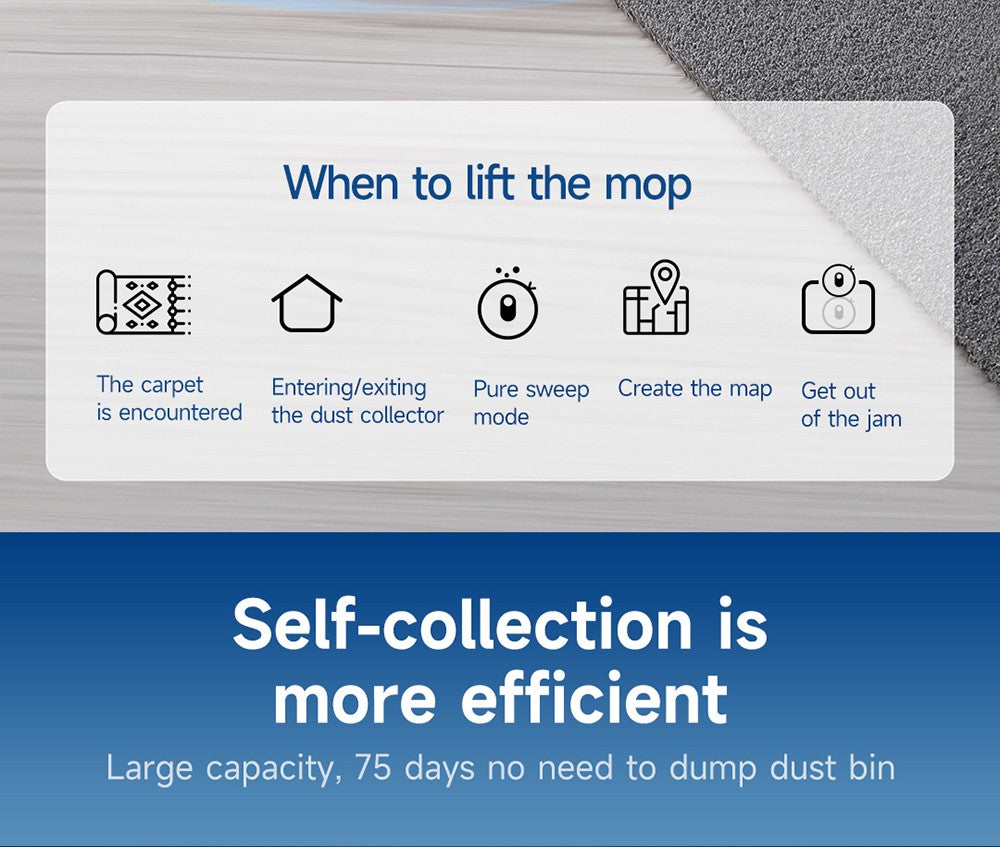 Xiaomi ROIDMI EVE Max Robot Vacuum and Mopping Cleaner With Smart Dust Collection 5000Pa High Suction Power Support Google Assistant Alexa and Mi Home APP Control