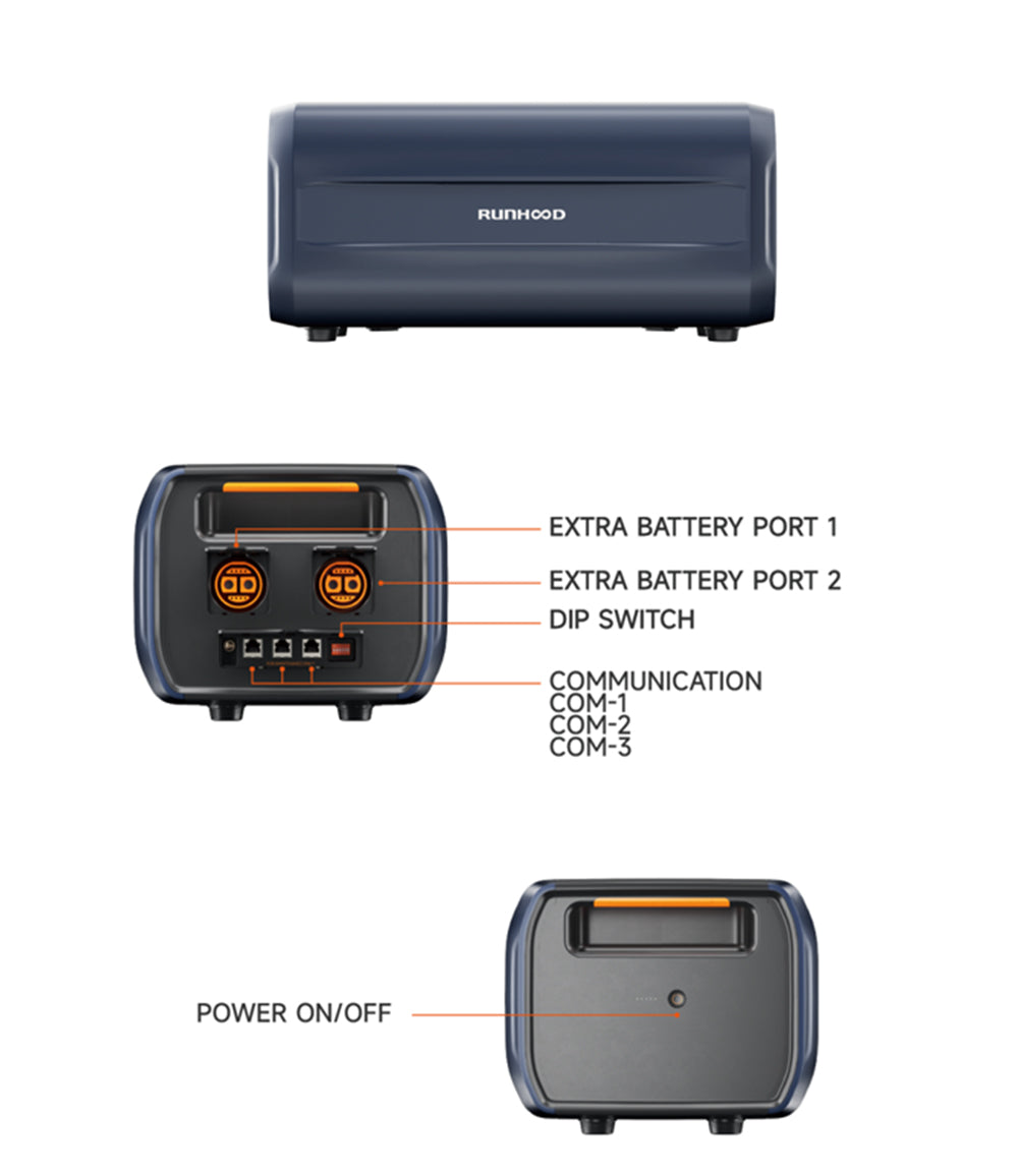 RUNHOOD F2400 Portable Power Station, 2400W 2400Wh LiFePO4 Battery, 4800W Peak Power, Outdoor Generator, Balcony Power Storage System