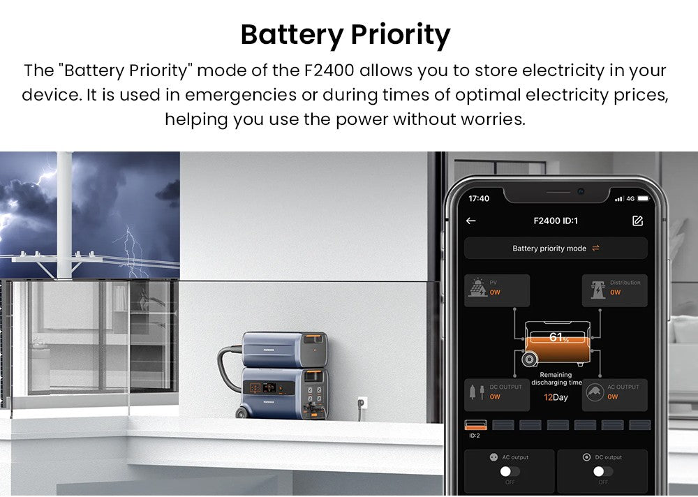 RUNHOOD F2400 Portable Power Station, 2400W 2400Wh LiFePO4 Battery, 4800W Peak Power, Outdoor Generator, Balcony Power Storage System