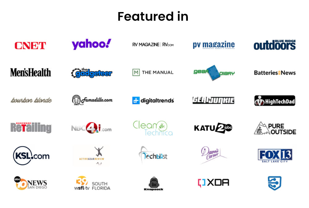 RUNHOOD F2400 Portable Power Station, 2400W 2400Wh LiFePO4 Battery, 4800W Peak Power, Outdoor Generator, Balcony Power Storage System