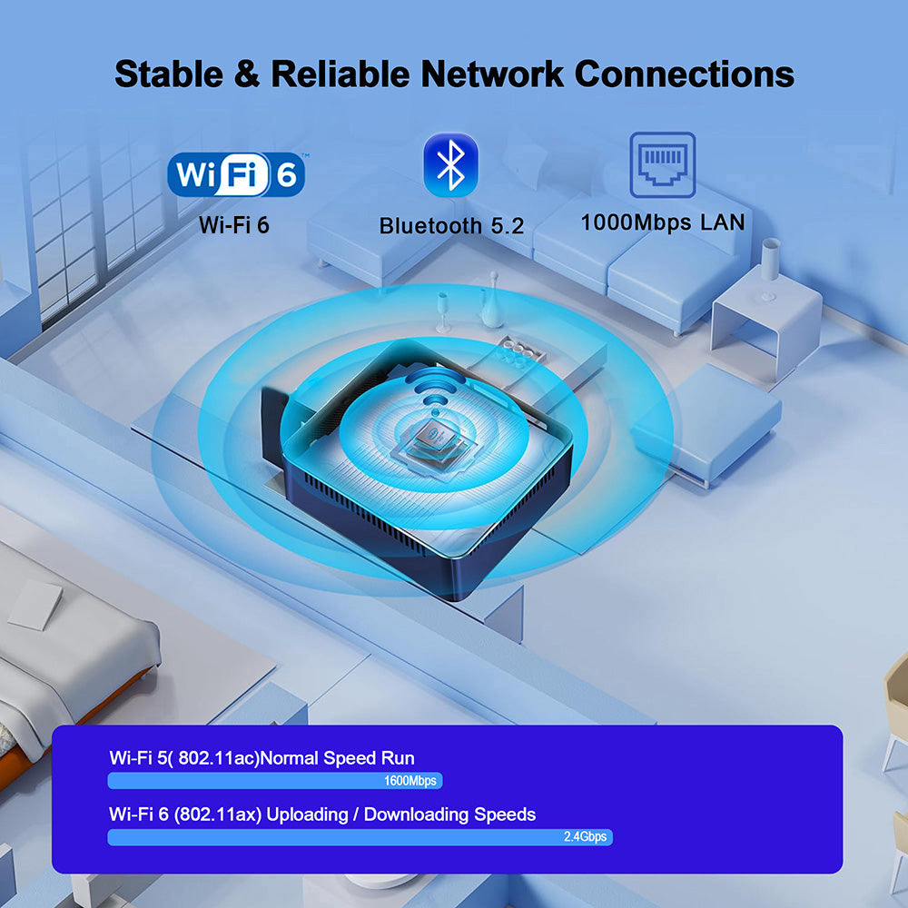 RUPA HSI-95 Mini PC, Intel N95 4 Cores Max 3.4GHz, 8GB RAM 256GB SSD, 3*HDMI 4K 60Hz Triple Screen Display, WiFi 6 Bluetooth 5.2, 3*USB 3.0, 1*Type-C, 1*RJ45, 1* 3.5mm Audio