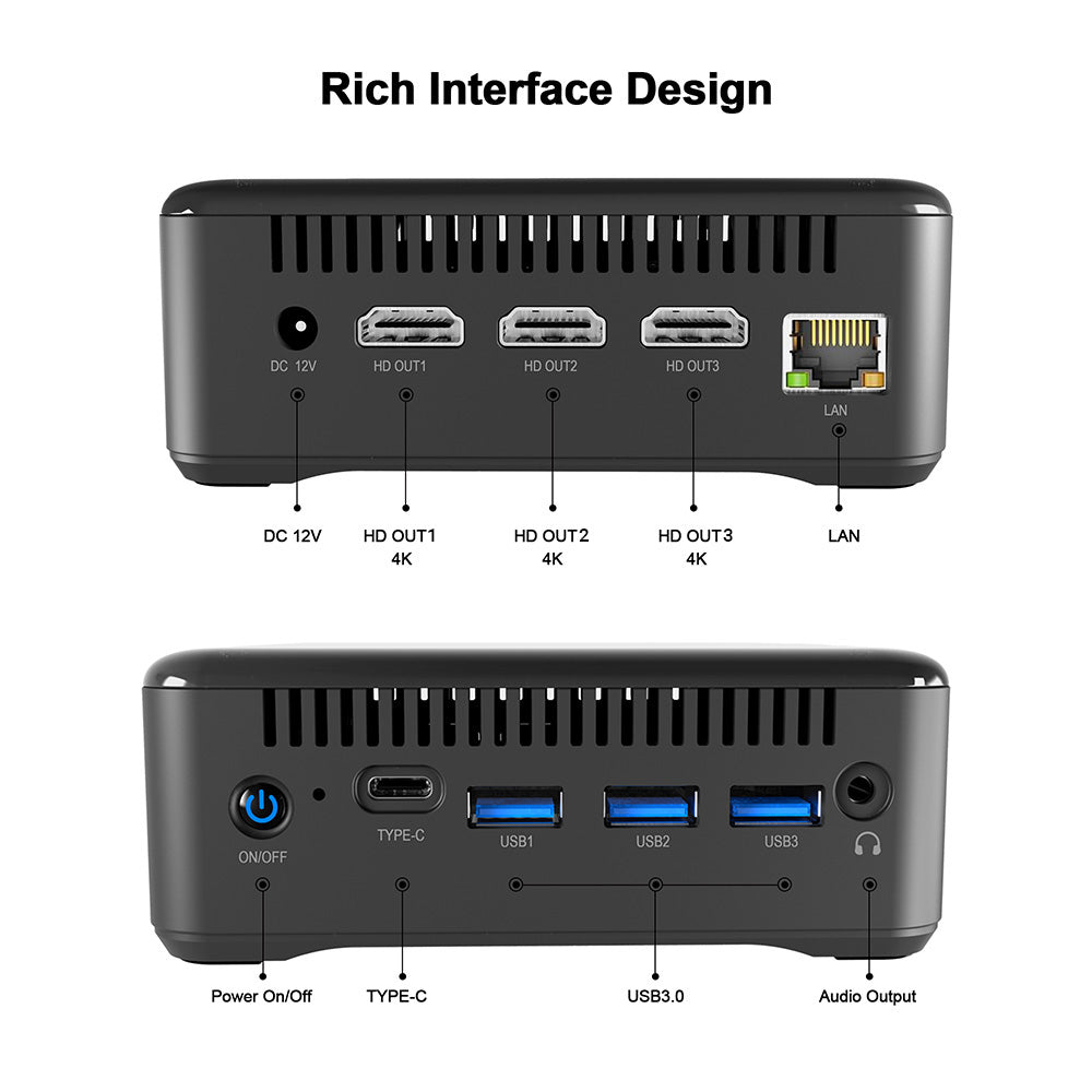 RUPA HSI-95 Mini PC, Intel N95 4 Cores Max 3.4GHz, 8GB RAM 256GB SSD, 3*HDMI 4K 60Hz Triple Screen Display, WiFi 6 Bluetooth 5.2, 3*USB 3.0, 1*Type-C, 1*RJ45, 1* 3.5mm Audio