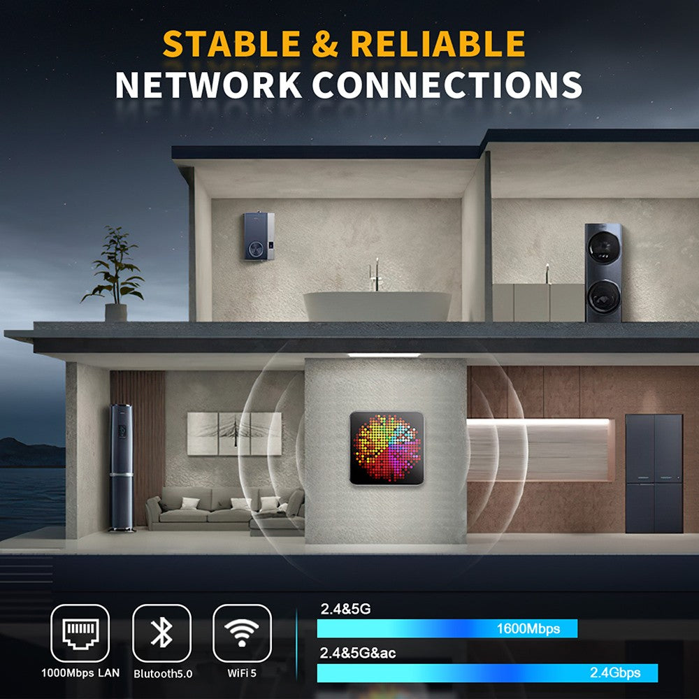 RUPA HSI-N95 Mini PC, Intel N95 4 Cores Max 3.4GHz, 16GB RAM 512GB SSD, 3*HDMI 4K 60Hz Triple Screen Display, WiFi 5 Bluetooth 5.0, 3*USB 3.0 2*RJ45 1* 3.5mm Audio