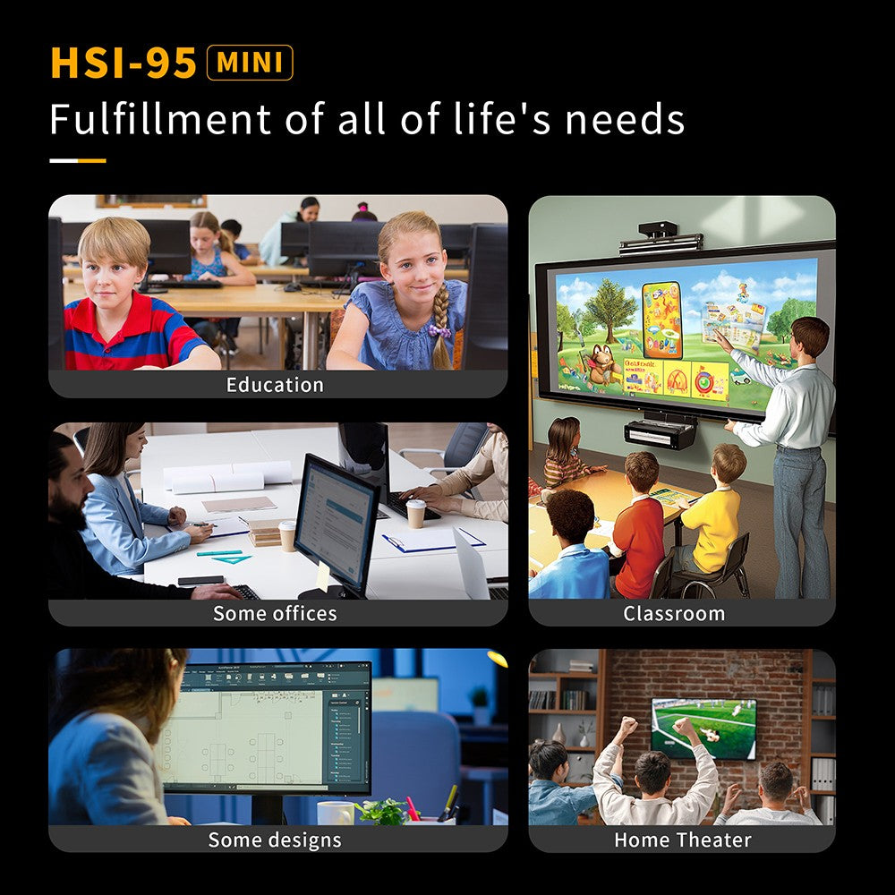 RUPA HSI-N95 Mini PC, Intel N95 4 Cores Max 3.4GHz, 16GB RAM 512GB SSD, 3*HDMI 4K 60Hz Triple Screen Display, WiFi 5 Bluetooth 5.0, 3*USB 3.0 2*RJ45 1* 3.5mm Audio