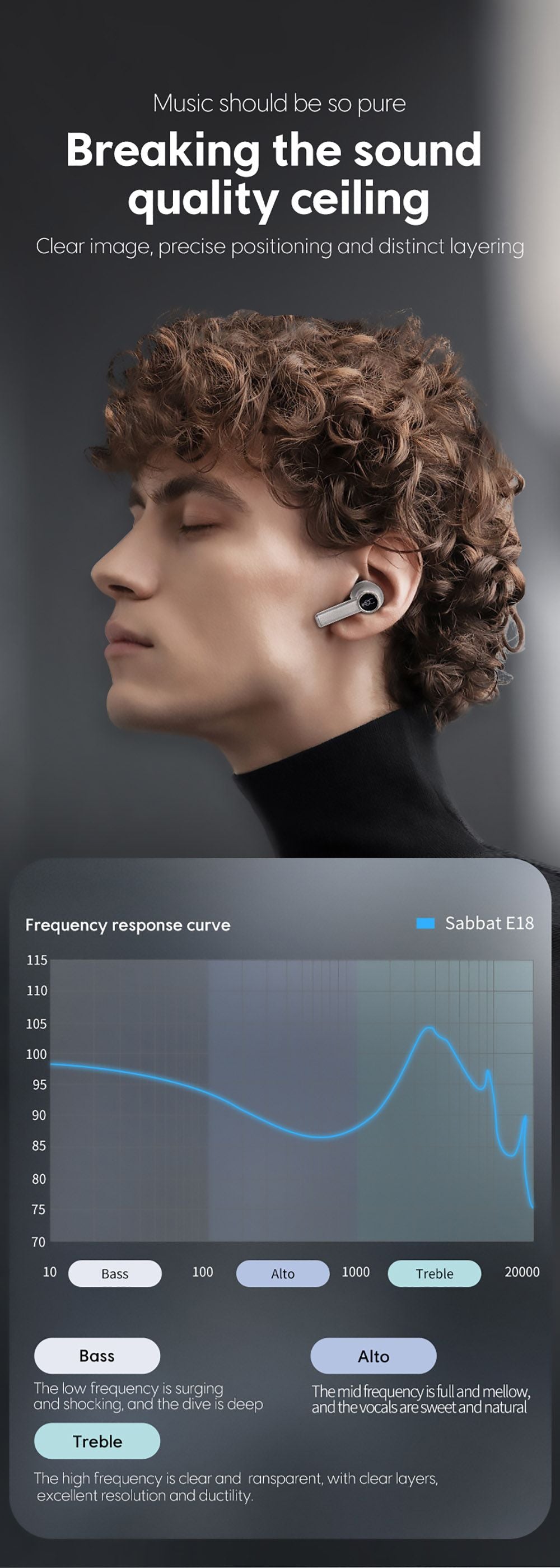 Sabbat E18 TWS Earbuds Wireless Bluetooth 5.2 Music and Gaming Earphone - Aurora Green