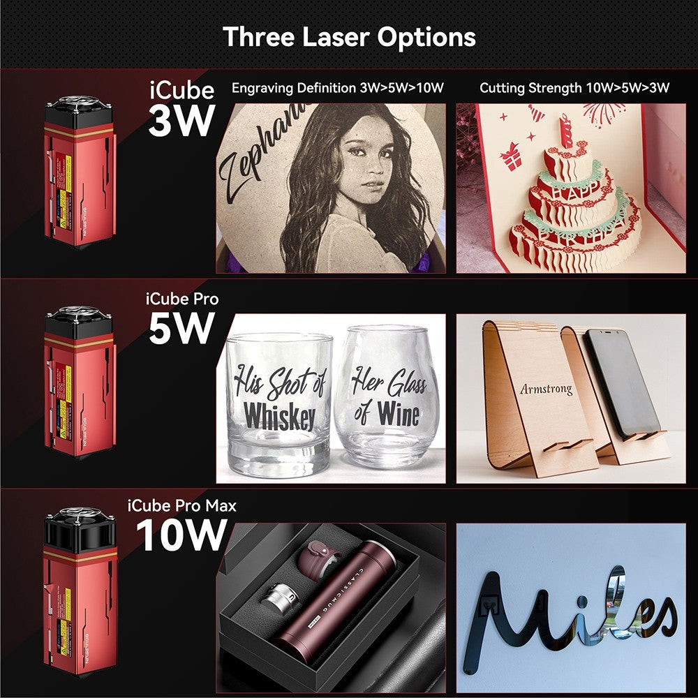 SCULPFUN iCube Pro Max 10W Laser Engraver, 0.08mm Laser Spot, 10000mm/min Engraving Speed, 32-bit Motherboard, Replaceable Lens, Smoke Filter, Temperature Alarm, App Connection, 120x120mm - EU Plug