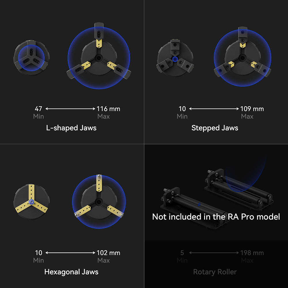 SCULPFUN RA Pro Laser Rotary Module, for Laser Engraving Cylindrical/Irregularly Round Objects, No Roller