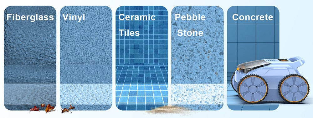 SEAUTO SAT 20 Cordless Robotic Pool Vacuum Cleaner, Full Coverage Cleaning, 18,000 Super Strong Suction, 4800GPH Water Rate, 3 Cleaning Modes, Self-Parking, Intelligent Navigation for Inground Pools, Blue