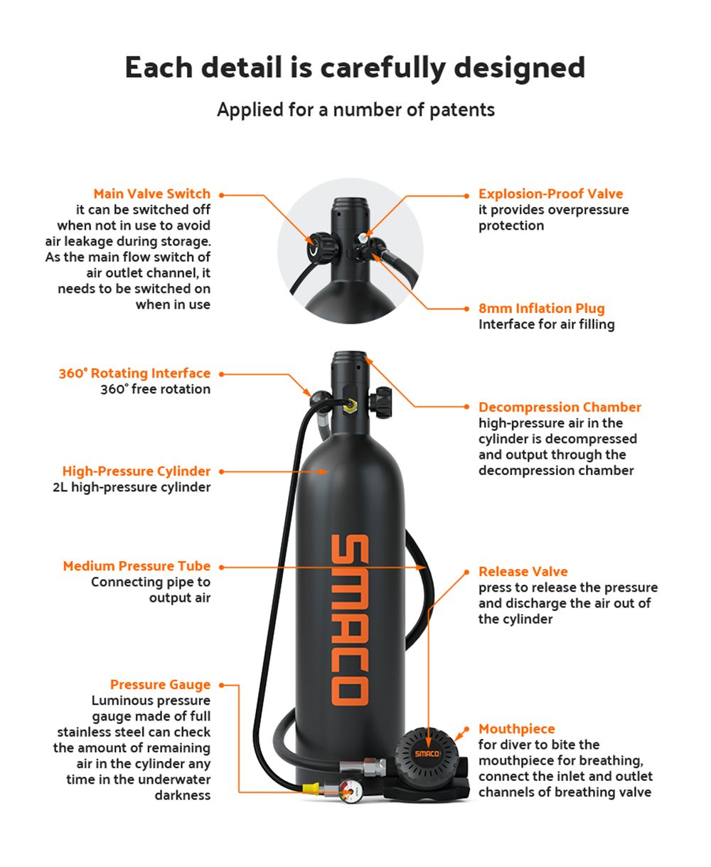 SMACO S700 Plus 2L Scuba Tank - Black