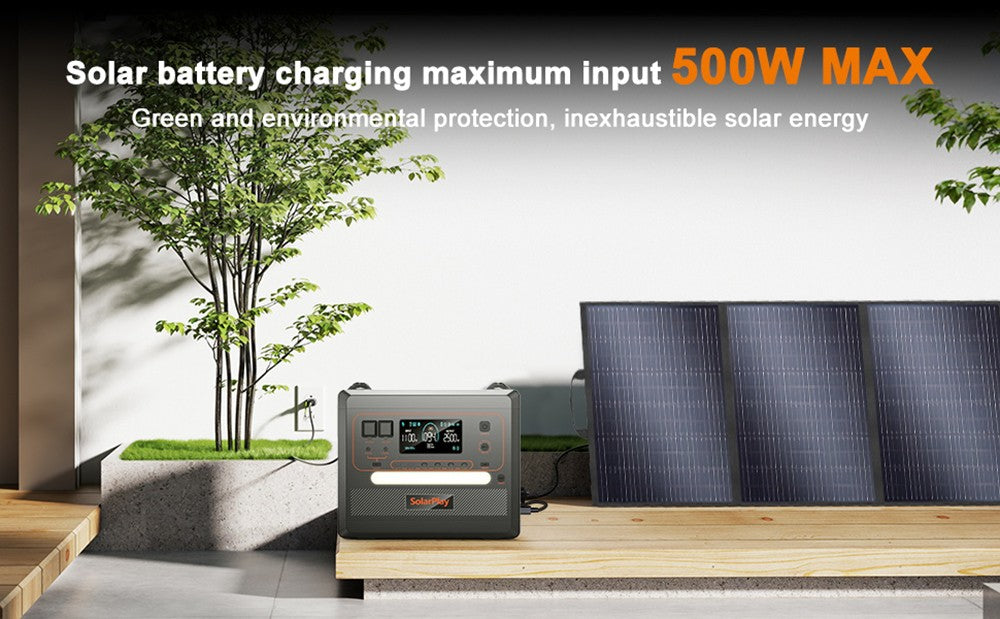SolarPlay Q2402M Portable Power Station, 2304Wh 2500W LiFePO4 Battery, 1100W Input Power, 12 Output, Full Charge in 1.5H