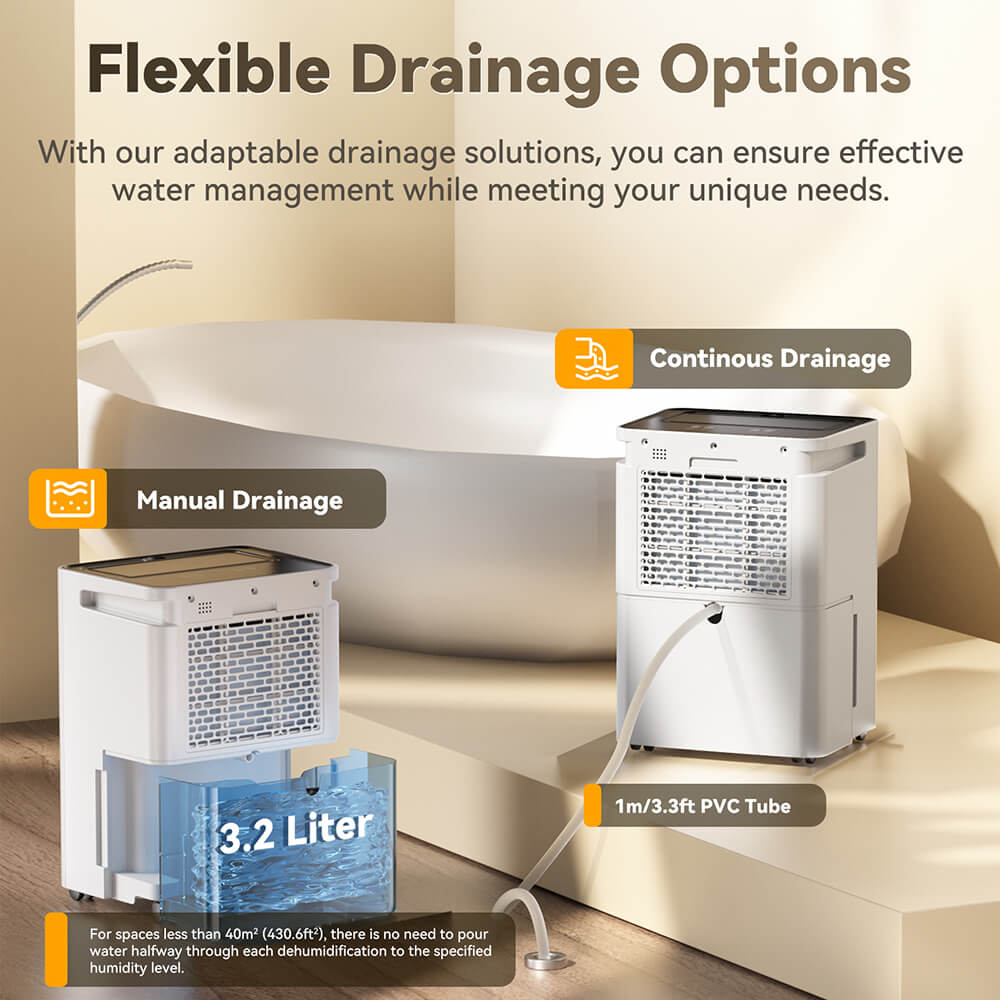 Solayce PD12R-02EE Dehumidifier with 3.2L Water Tank, Flat 35dB Noise and Smart Touch Panel