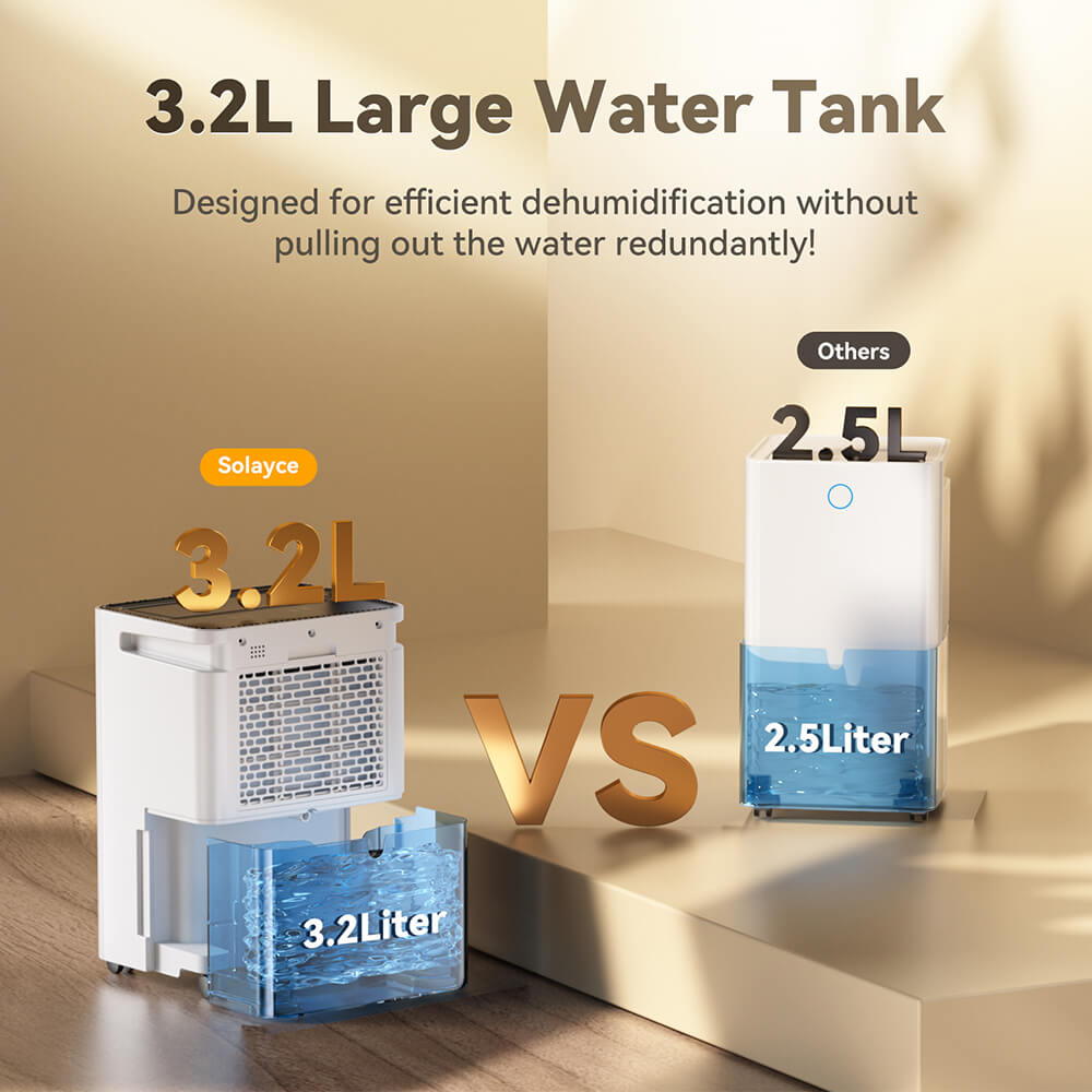 Solayce PD12R-02EE Dehumidifier with 3.2L Water Tank, Flat 35dB Noise and Smart Touch Panel