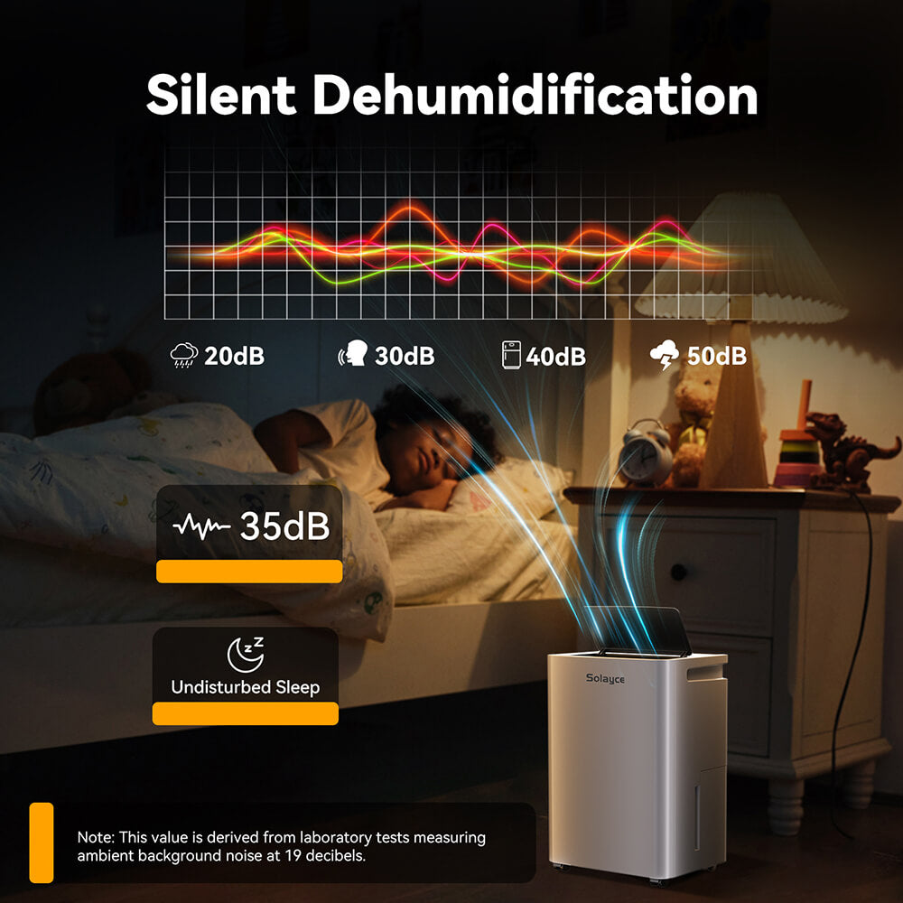 Solayce PD12R-02EE Dehumidifier with 3.2L Water Tank, Flat 35dB Noise and Smart Touch Panel
