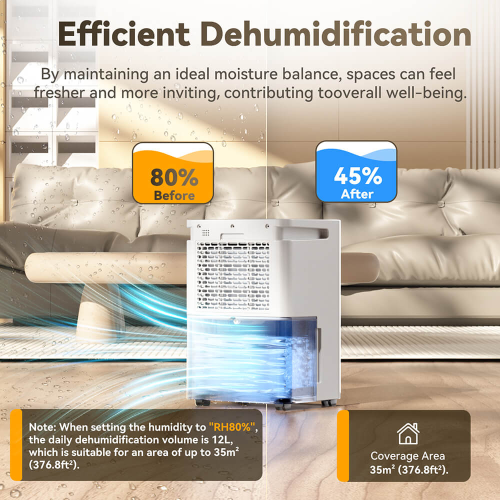 Solayce PD12R-02EE Dehumidifier with 3.2L Water Tank, Flat 35dB Noise and Smart Touch Panel