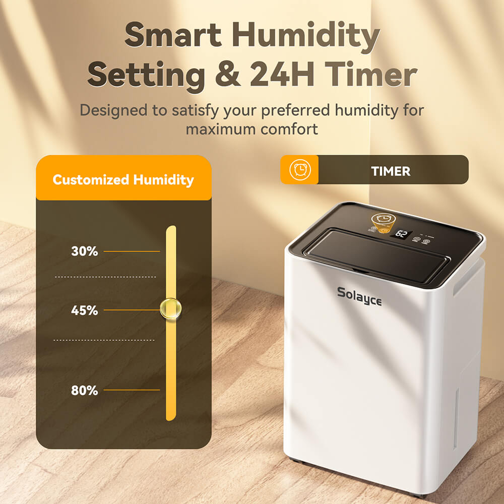 Solayce PD16R-02EE Dehumidifier with 3.2L Water Tank, Flat 35dB Noise and Smart Touch Panel