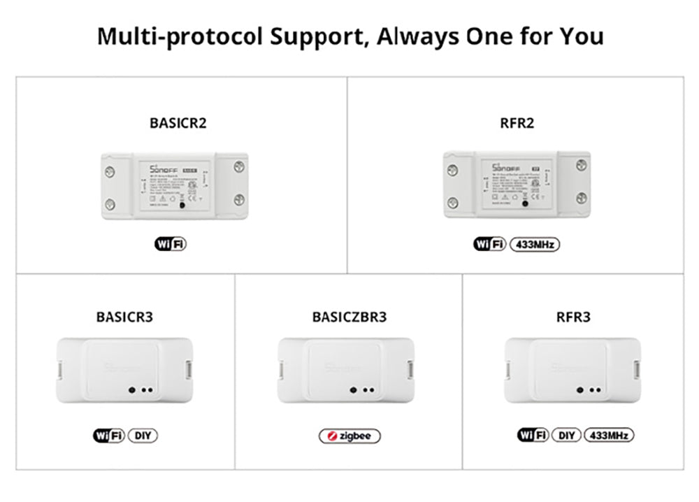 SONOFF Basic R2 Wireless WiFi Smart Switch, DIY Module, for Smart Home Automation, Voice Control, Works with Alexa & Google Home