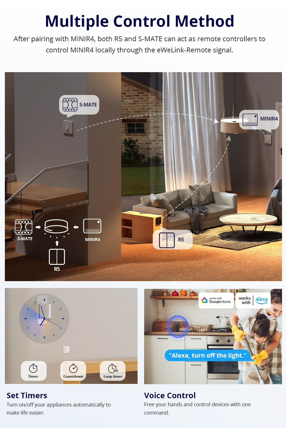 SONOFF MINI R4 Extreme WiFi Smart Switch, External Switch Control, DIY Module for Smart Home Automation, Works with Alexa & Google Home
