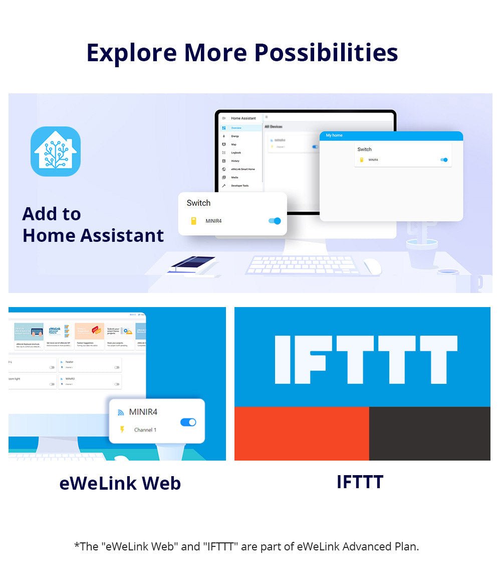 SONOFF MINI R4 Extreme WiFi Smart Switch, External Switch Control, DIY Module for Smart Home Automation, Works with Alexa & Google Home