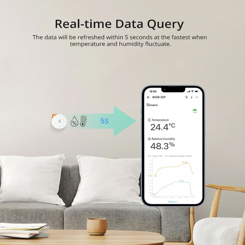 SONOFF SNZB-02P Zigbee Temperature And Humidity Sensor Works with Alexa Google Home
