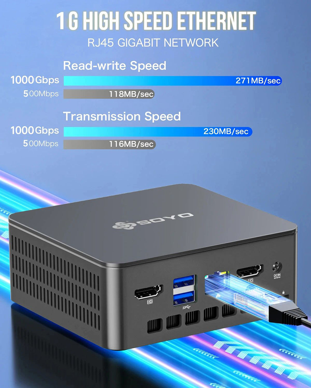 SOYO M2 Plus2 Mini PC, Intel 12th Gen Alder Lake N100 CPU up to 3.4GHz, 16GB DDR4 512GB SATA M.2 2280 SSD, 4K@60Hz Dual Displays, HDMI, WiFi 5 & Bluetooth 5.0 Mini Computer for Business, Education and Office